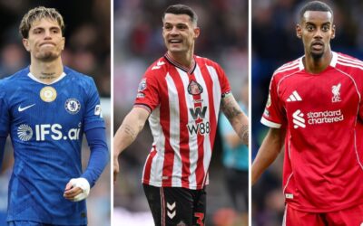 Premier League-klubber vurderes på transferarbejde ifølge ESPN