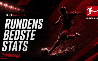 De bedste spillere fra runde 1 i Bundesliga