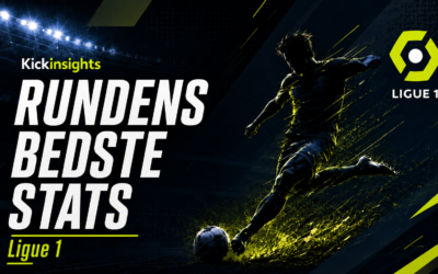 De bedste spillere fra runde 1 i Ligue 1
