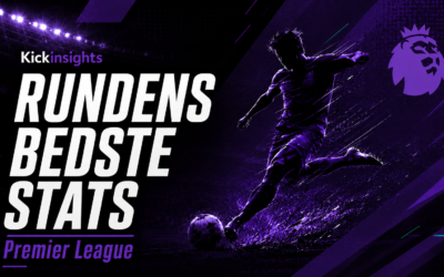De bedste spillere fra runde 1 i Premier League