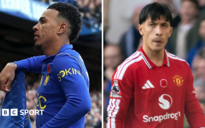 Morgan Rogers fremhævet i Chelseas sejr, mens Martinez får lav karakter efter udvisning